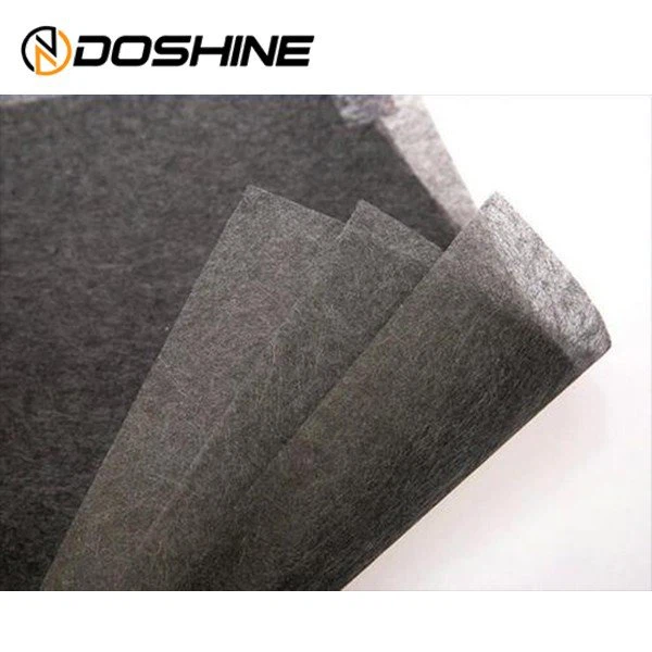 Carbon Fiber in China